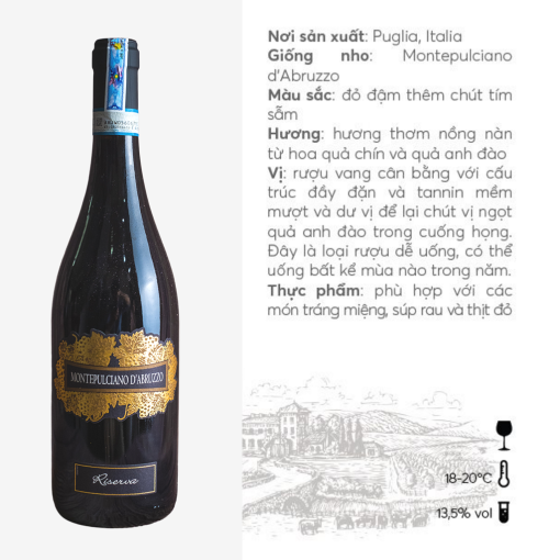 Rượu vang Ý Montepulciano D’Abruzzo Riserva – Hương Cherry tinh túy